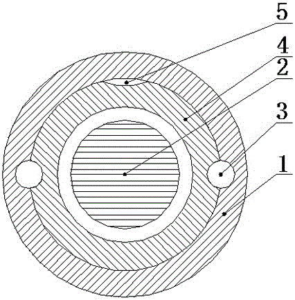 一种盥洗池排水口结构的制作方法与工艺