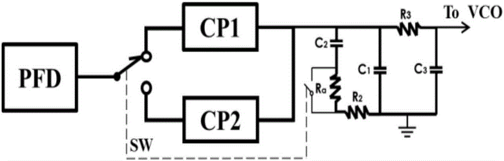 一种减少CP‑PLL频率切换时间的无源环路滤波器的制作方法与工艺