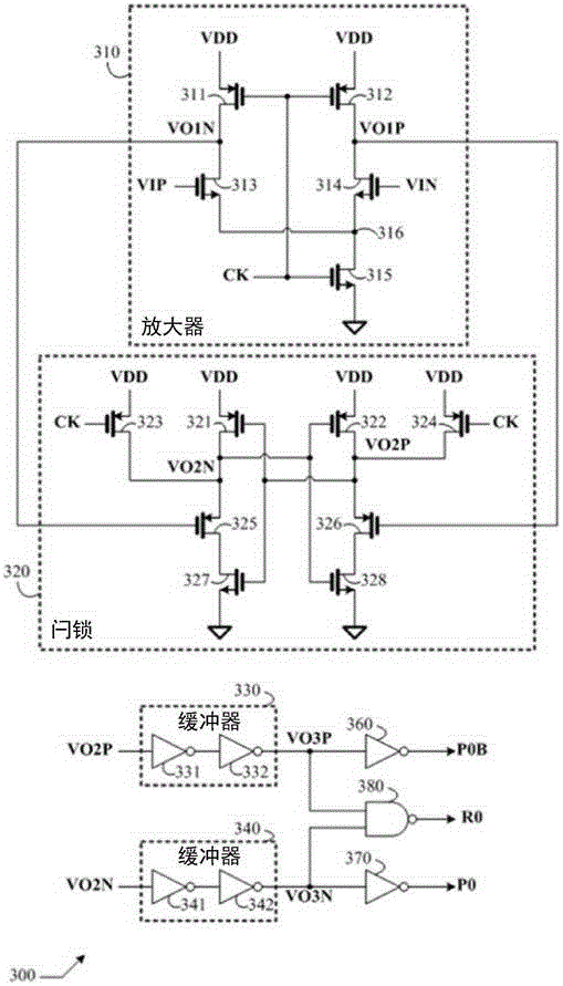 高速模拟至数字转换器及其方法与流程