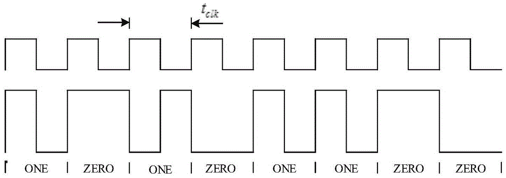 基于過零檢測(cè)的接收端信號(hào)處理方法與流程