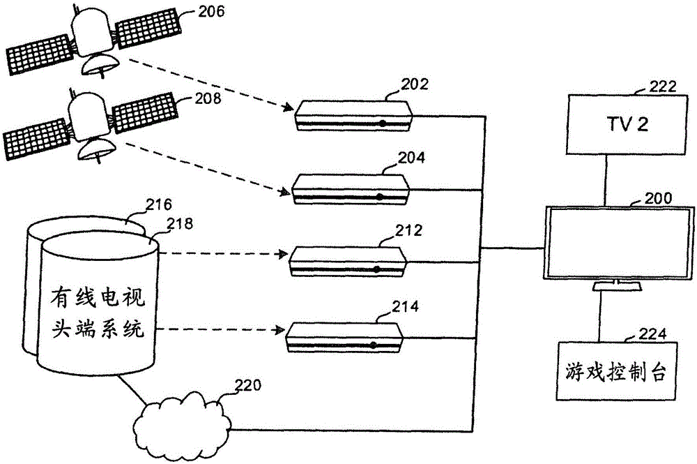 信任中間發(fā)證機(jī)構(gòu)的制作方法與工藝