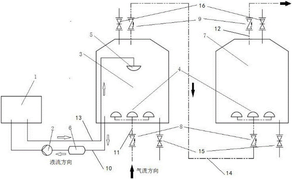 一种沼气脱硫器的制作方法与工艺