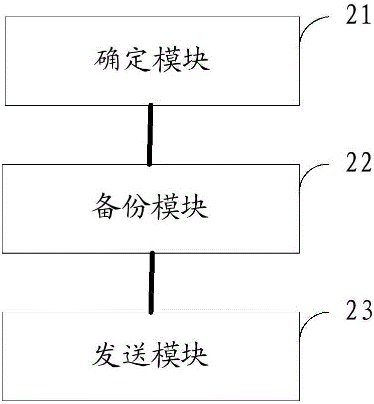 一種網(wǎng)元遷移的方法及裝置與流程