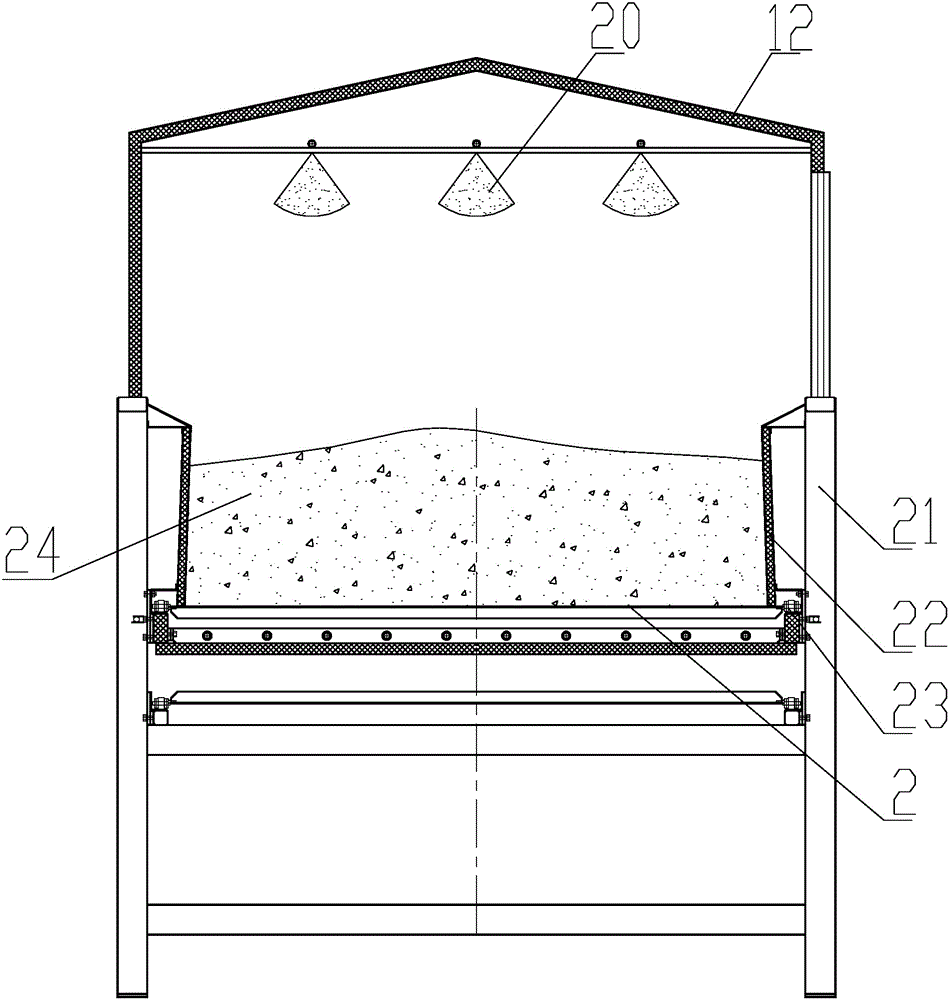 糖化箱的制作方法與工藝