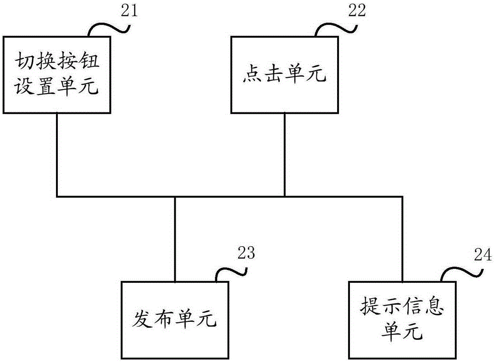 一種用戶互動消息發(fā)布方法及系統(tǒng)與流程