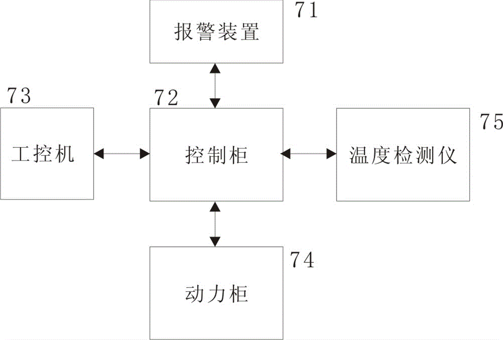 一種蓄熱水箱式太陽能沼氣池的制作方法與工藝