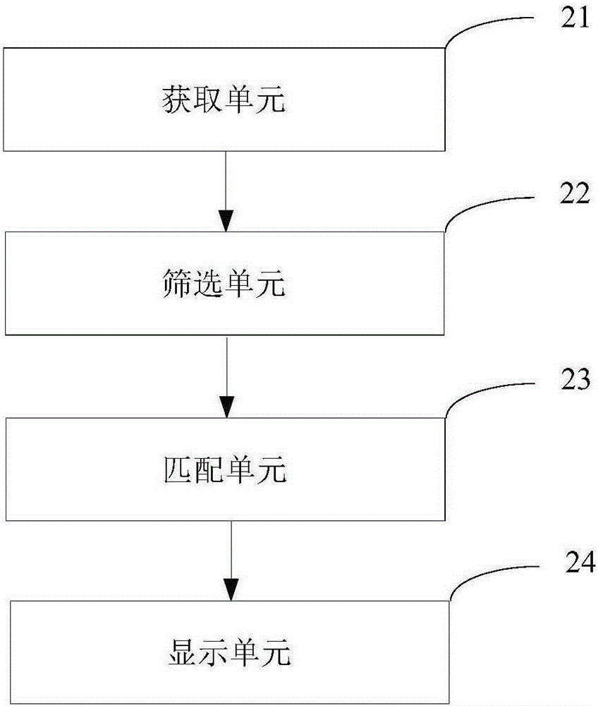 一种推广APP的装置的制作方法