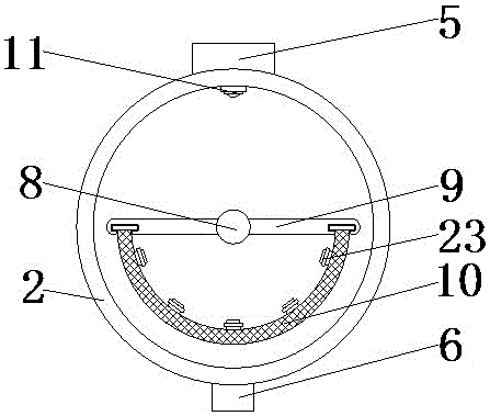 一種皮革快速循環(huán)染色轉(zhuǎn)鼓的制作方法與工藝