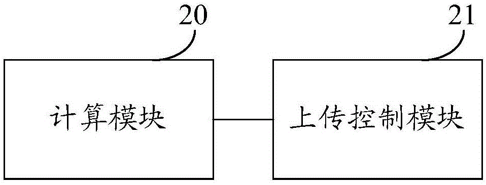 一種云存儲(chǔ)系統(tǒng)文件去重方法及系統(tǒng)與流程