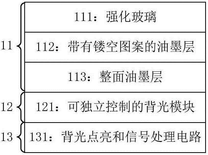 具有信息提示功能的背蓋裝置和信息顯示方法與流程