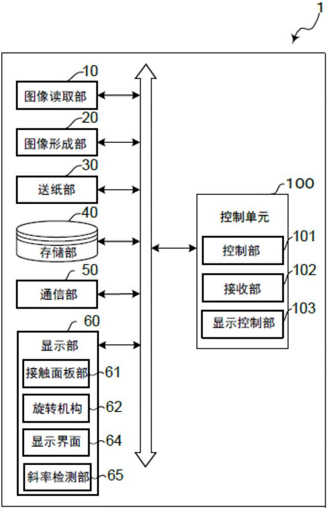 顯示裝置的制作方法