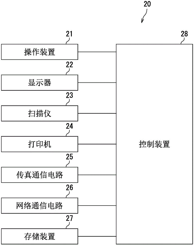 色域截面获取方法和色域截面获取装置与流程