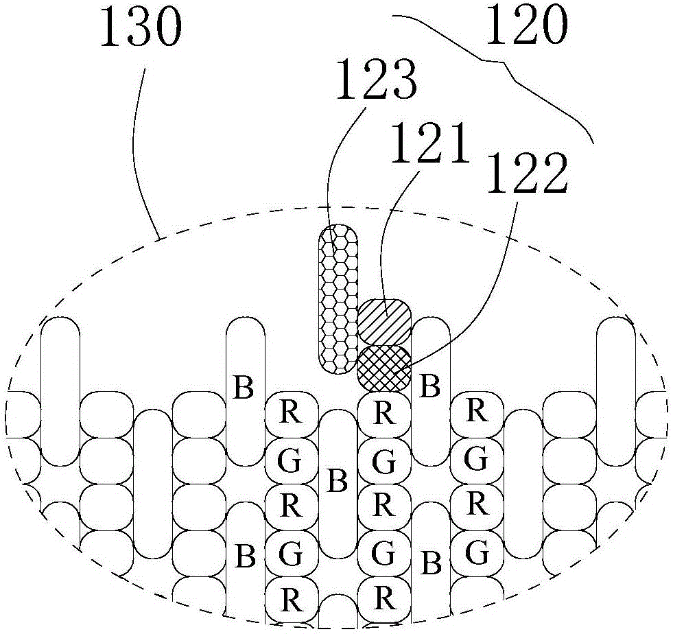 精密金属遮罩及OLED基板的制作方法与工艺