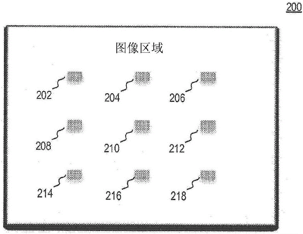 具有快速幀內(nèi)聚焦的圖像傳感器的制作方法與工藝