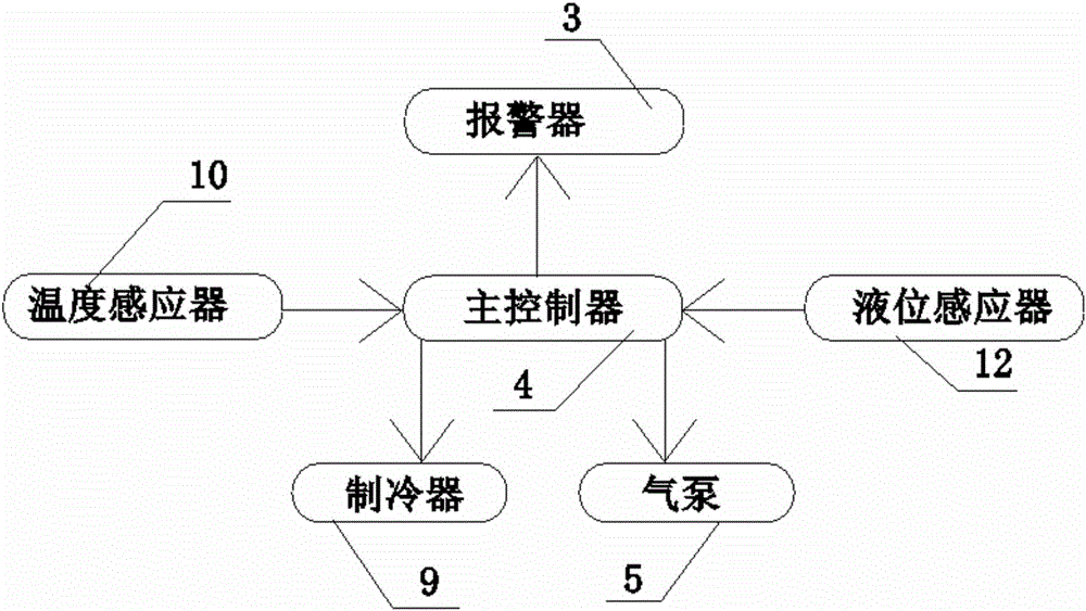 一種電解槽的制作方法與工藝