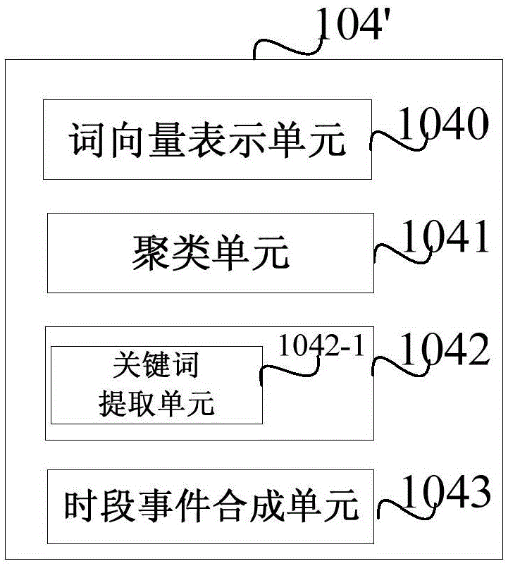 信息处理装置和信息处理方法与流程