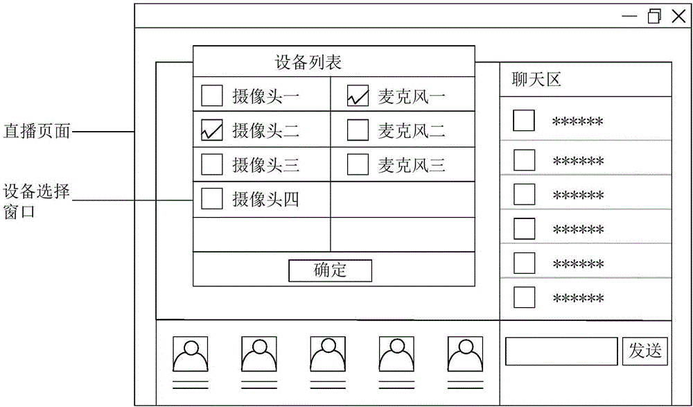 一種顯示圖像數(shù)據(jù)的方法和裝置與流程