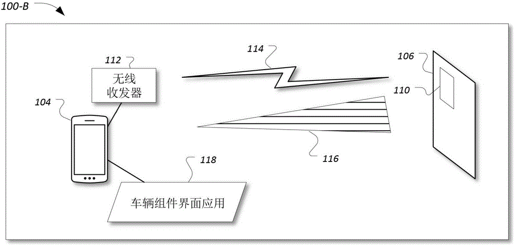 个人装置位置的有效追踪的制作方法