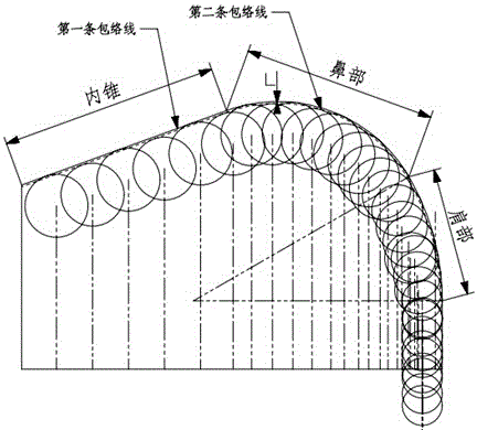 一种抗冲击PDC钻头的制作方法与工艺