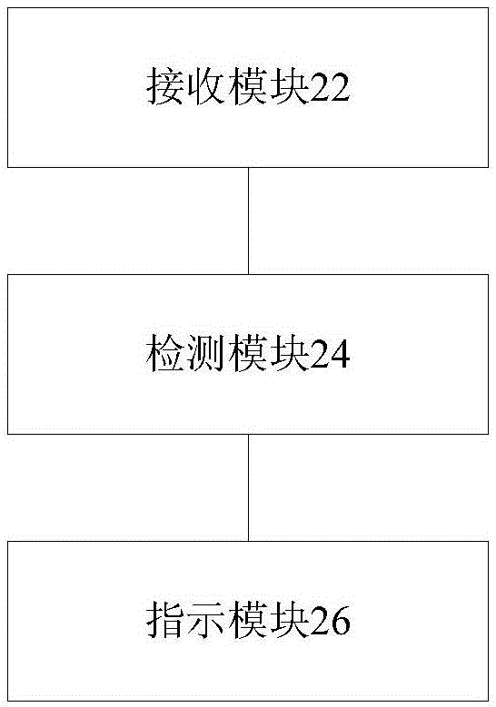 客户识别模块SIM卡的处理方法及装置与流程