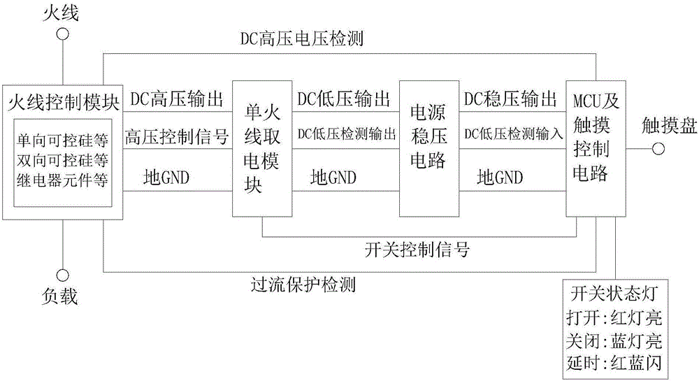 一种单火线双控开关接线方法及电路与流程