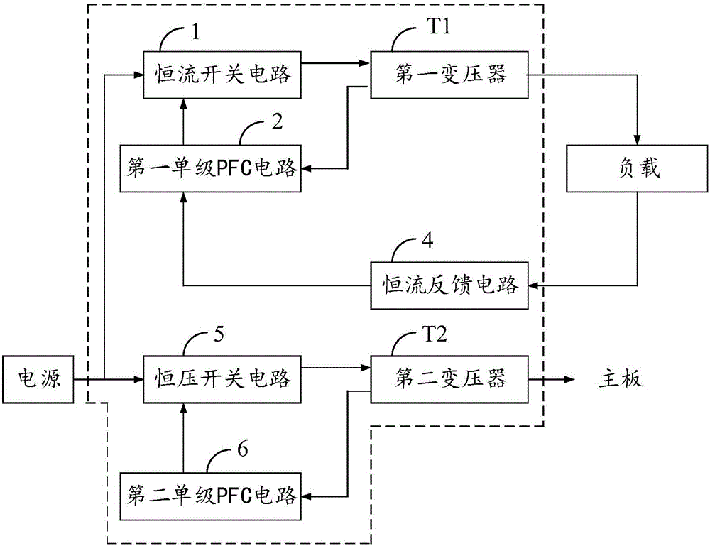 开关电源及电视机的制作方法与工艺