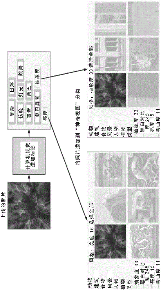 用于合并數(shù)據(jù)的系統(tǒng)和方法與流程