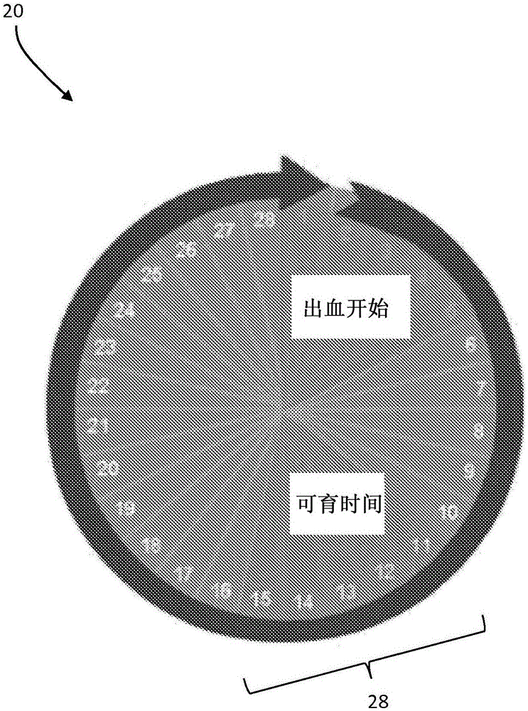 健康狀態監測設備的制作方法與工藝