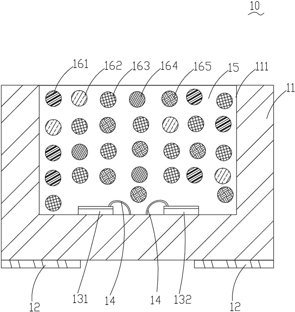 光源模组和照明装置的制作方法