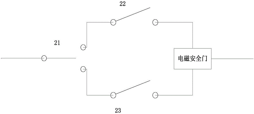 電磁安全門控制裝置的制作方法