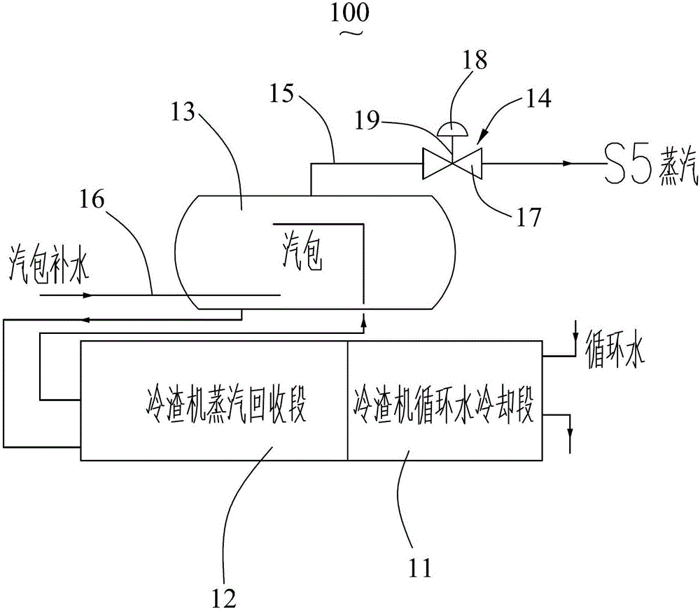 一種鍋爐分段冷卻冷渣機(jī)的制作方法與工藝