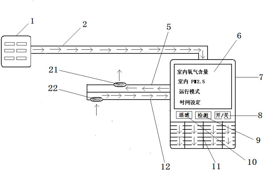 一種窗式遙控微電腦自動智能新風機的制作方法與工藝