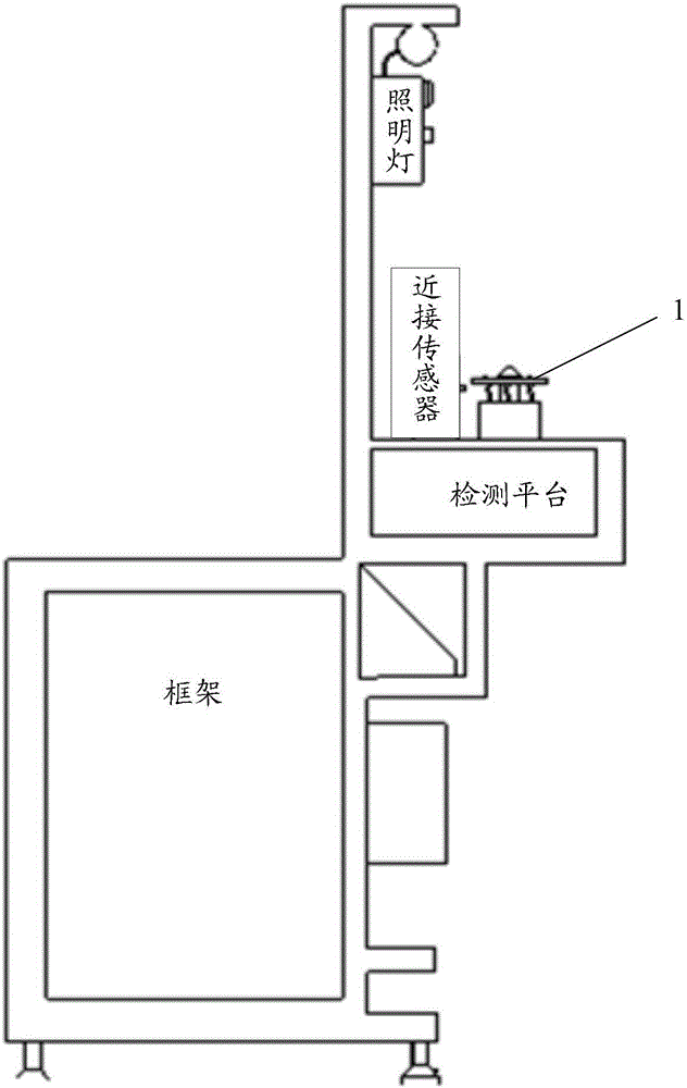 一種位置度檢具總成的制作方法與工藝