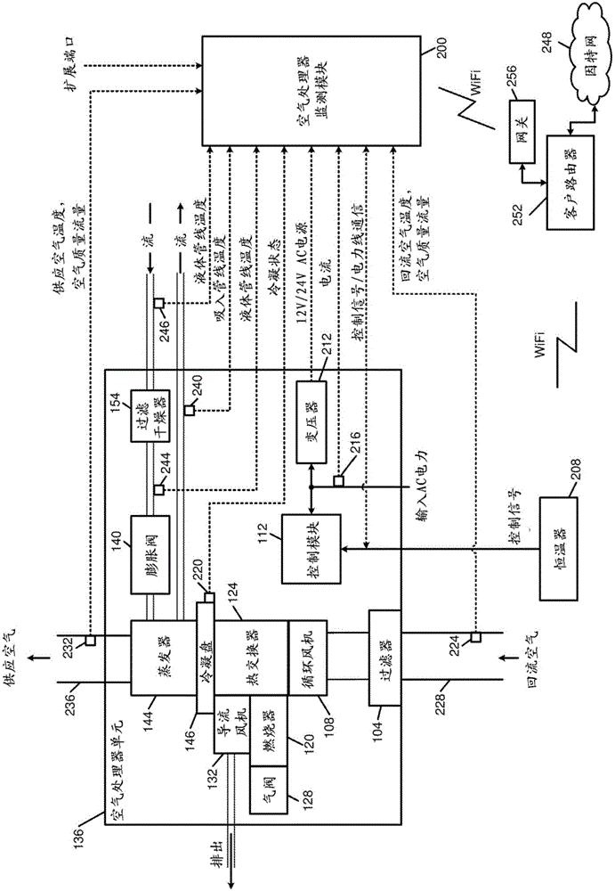 基于電流的空氣過濾器診斷和監(jiān)測的制作方法與工藝