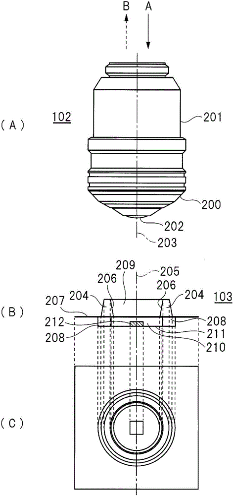 顯微鏡觀察容器及觀察裝置的制作方法