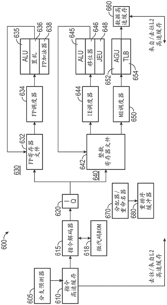 控制系統存儲器的溫度的制作方法與工藝