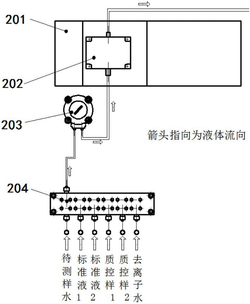 一种基于X射线荧光技术的污水重金属在线监测设备的制作方法与工艺