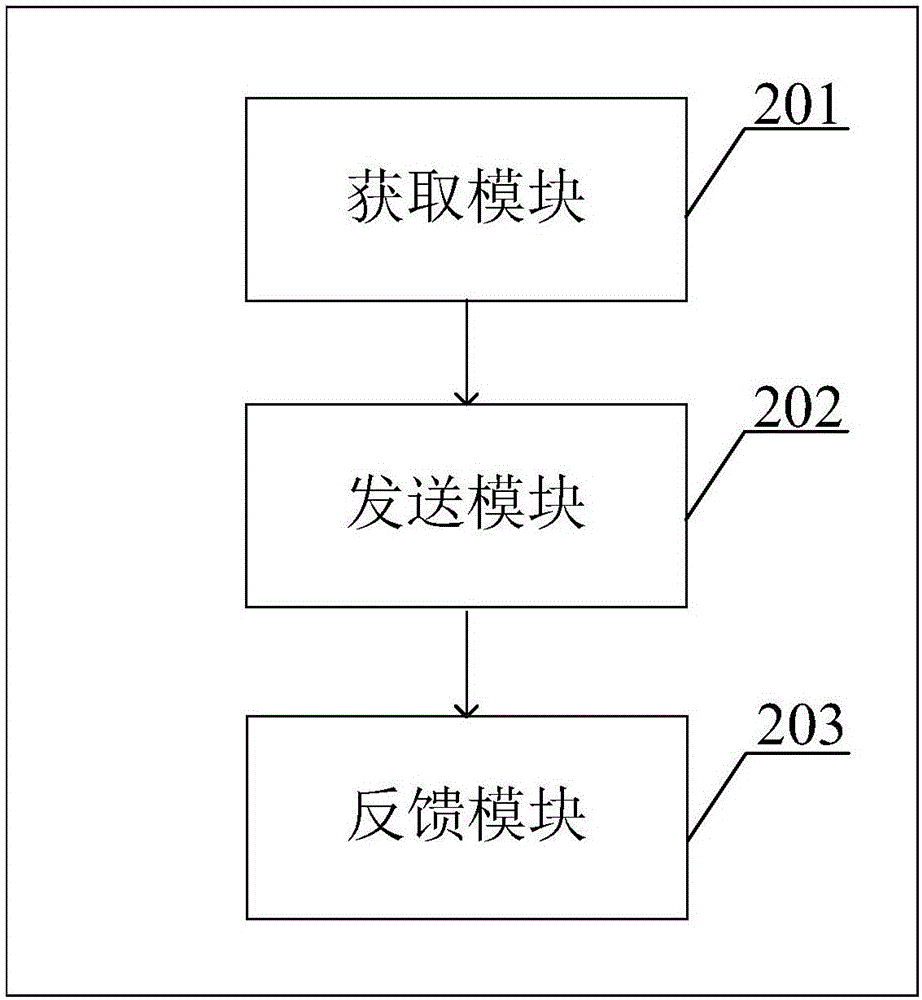 一種虛擬機(jī)器人的控制方法和系統(tǒng)與流程