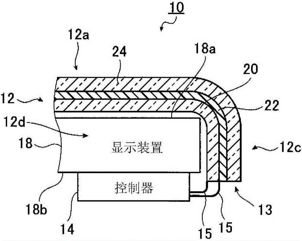 層疊構(gòu)造體和觸摸面板模塊的制作方法與工藝