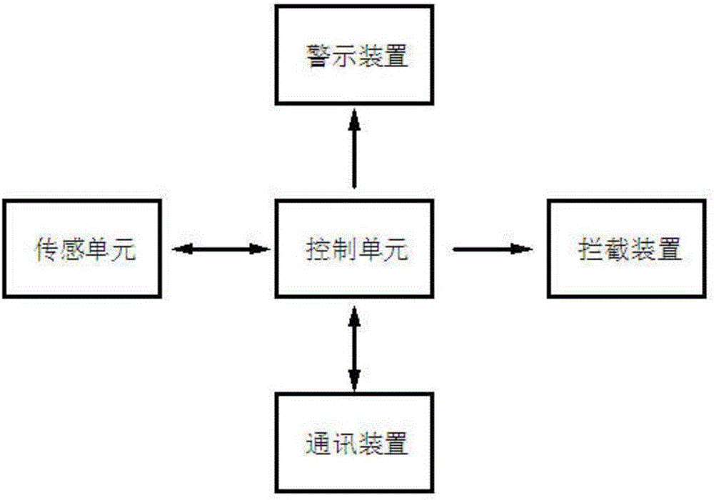 智能隧道施工交通组织系统的制作方法与工艺