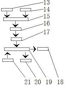 一種數(shù)據(jù)采集控制系統(tǒng)的制作方法與工藝