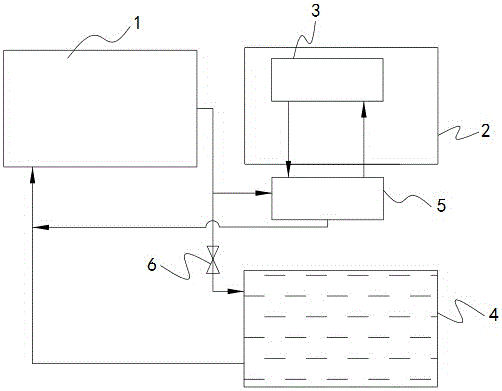 一种变速器油温控制系统的制作方法与工艺