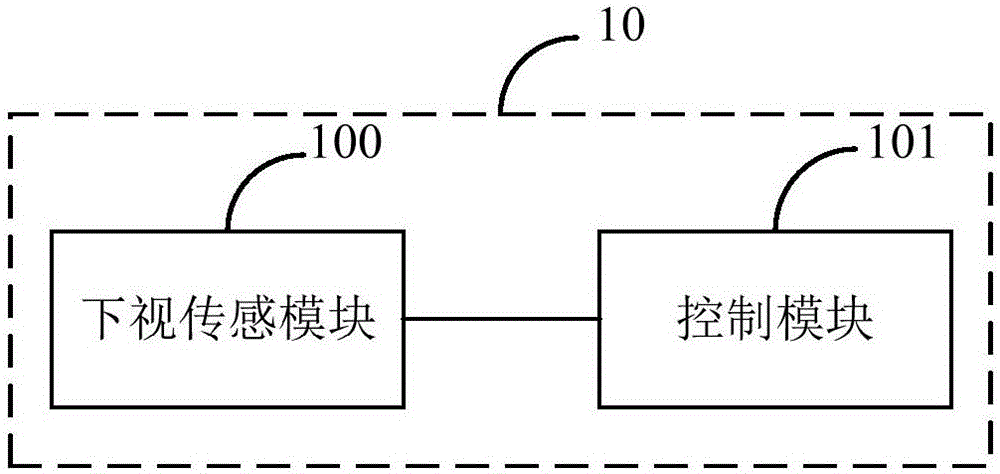 一種掃地機器人及其下視傳感電路的制作方法與工藝