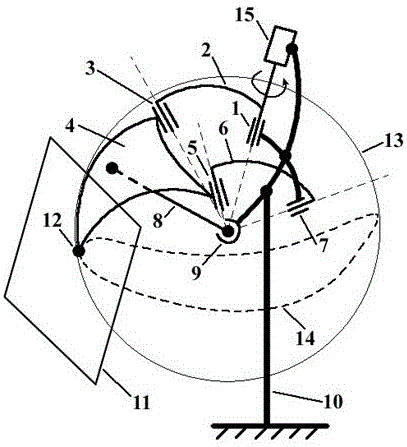一種球面連桿太陽(yáng)視運(yùn)動(dòng)跟蹤機(jī)構(gòu)的制作方法與工藝