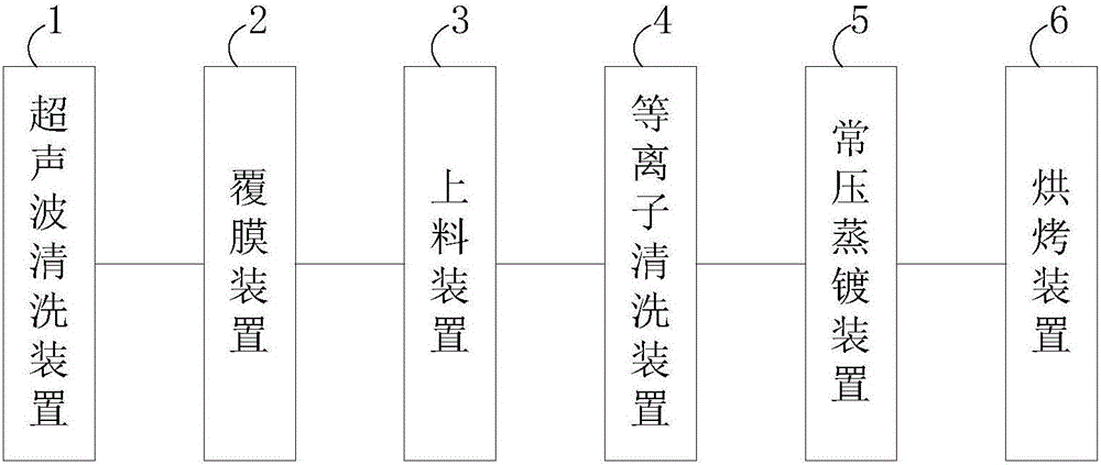 一種具有AF膜的觸控面板及其制造設(shè)備的制作方法與工藝