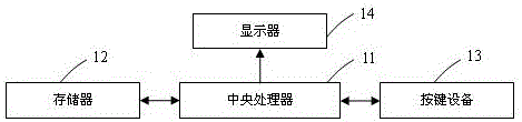 蓝牙卡读卡装置及手持式蓝牙卡读卡器的制作方法