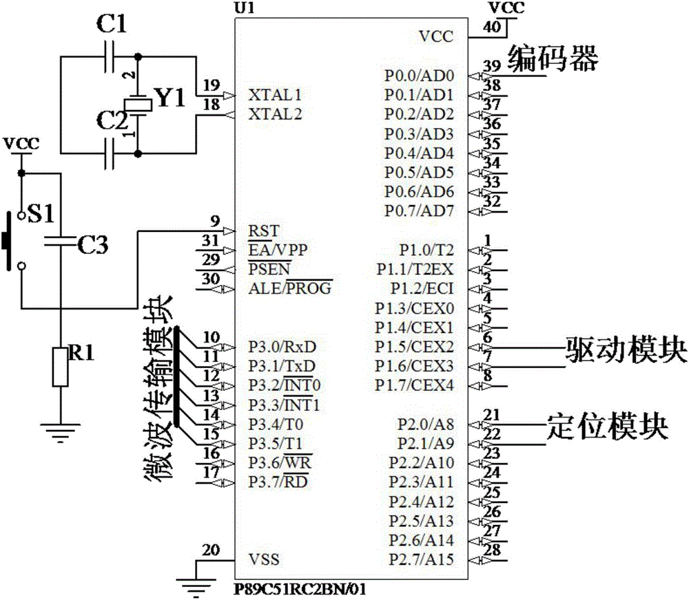 一種紅外成像森林防火預檢系統(tǒng)的制作方法與工藝