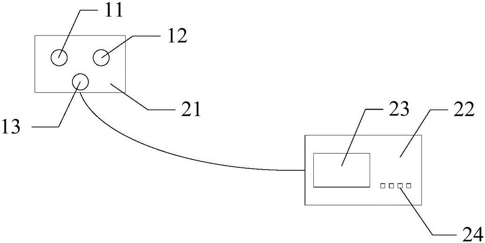 鎖車(chē)后異常情況報(bào)警系統(tǒng)及車(chē)輛的制作方法與工藝