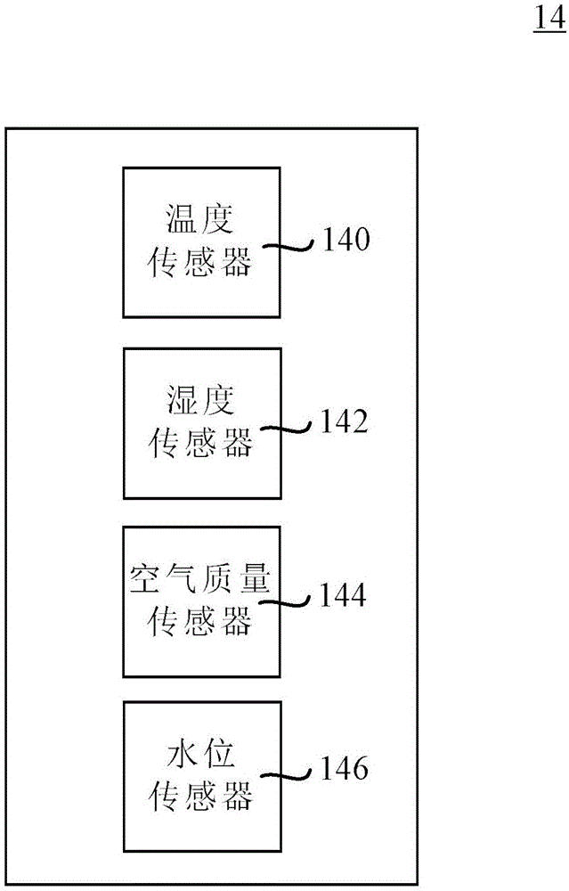 智能型公交车站牌的制作方法与工艺