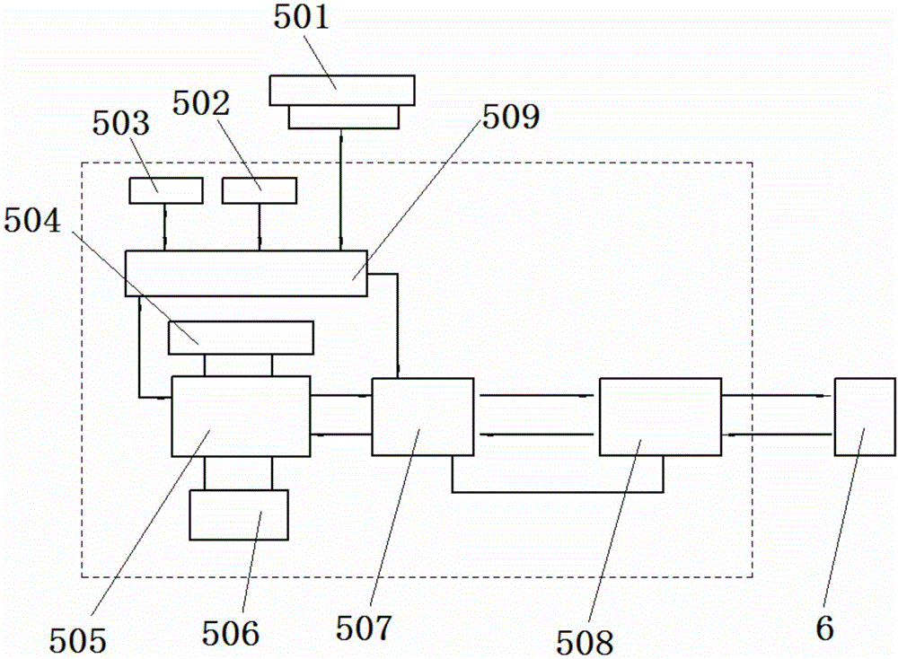 一種便攜式發(fā)動(dòng)機(jī)電氣系統(tǒng)自動(dòng)檢測(cè)儀的制作方法與工藝